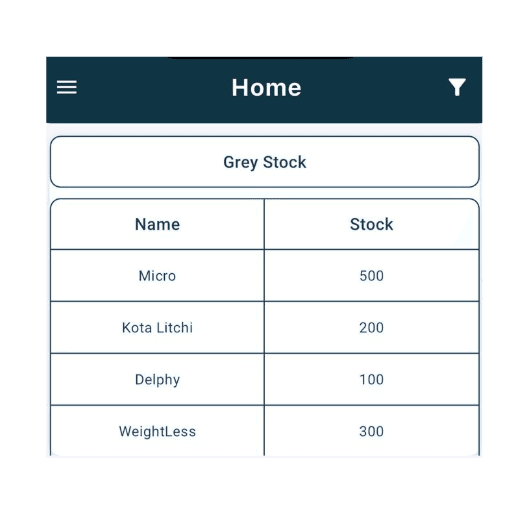 TexFo Grey Stock Management Dashboard