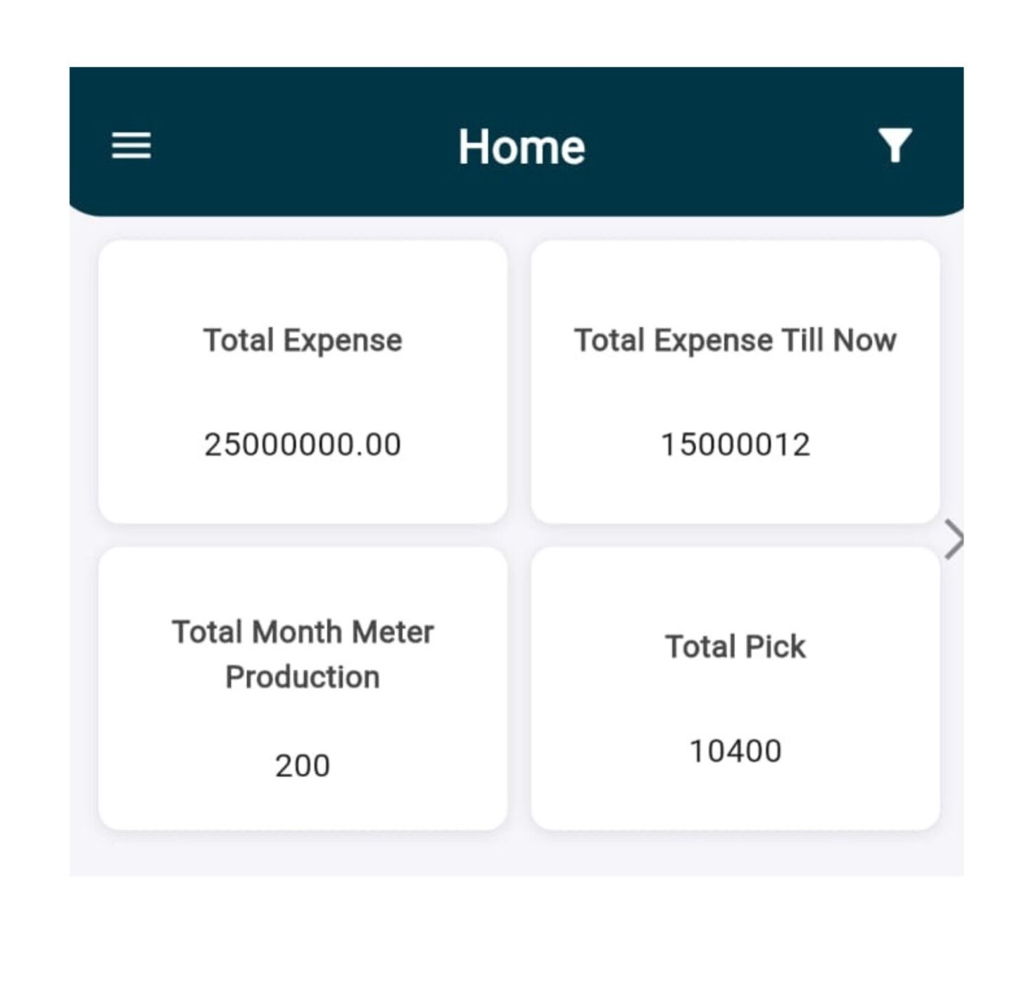 TexFo yarn to bhiran tracking dashboard